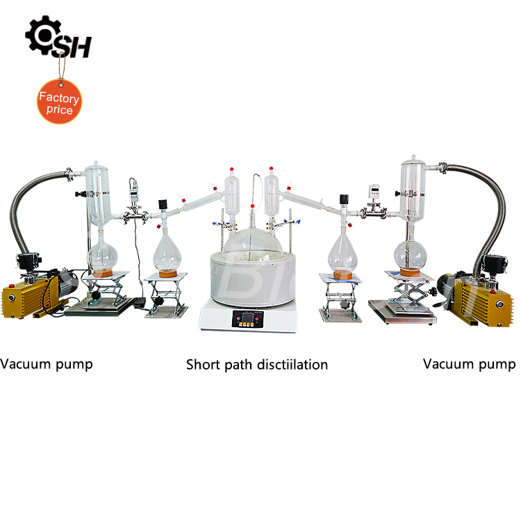 Distillation Equipment